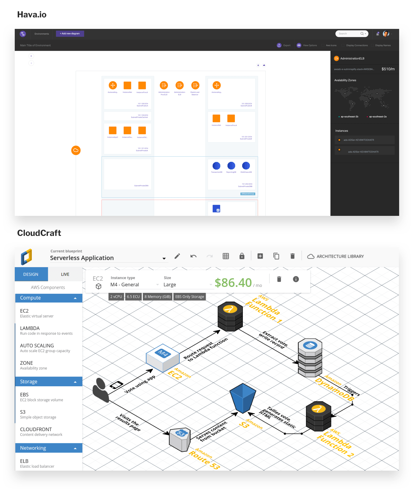 Two competitors to our feature, Hava.io and CloudCraft