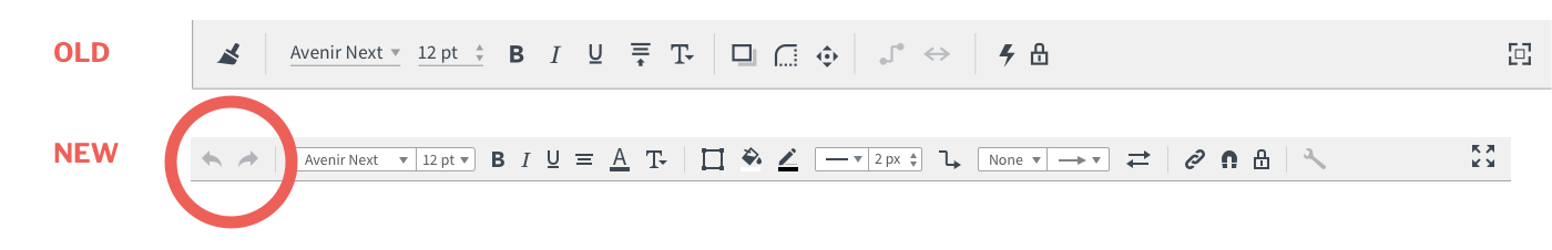 Don't rely on customers to use hotkeys.