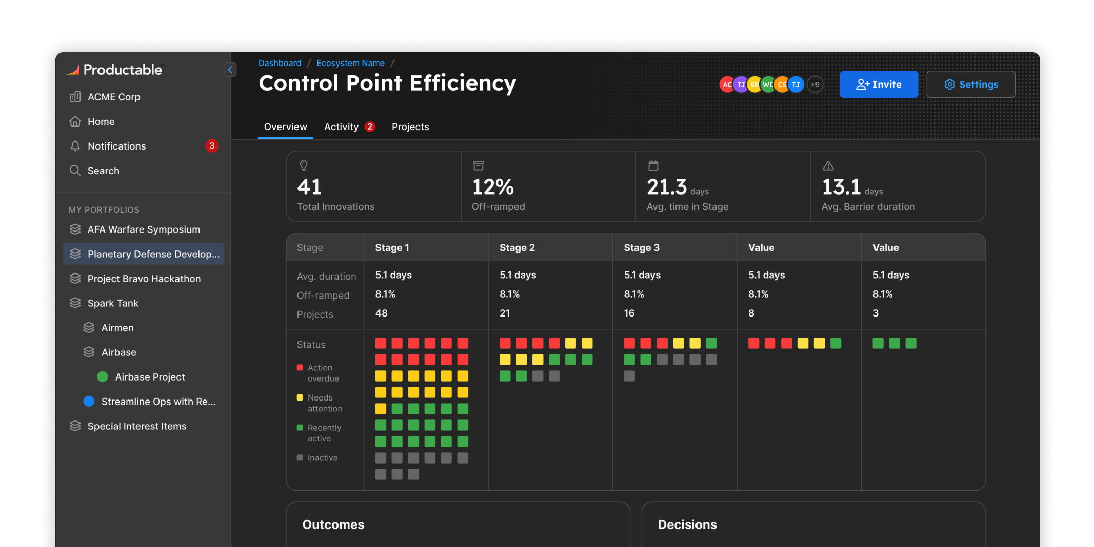 Enabling innovation at scale for federal defense agencies