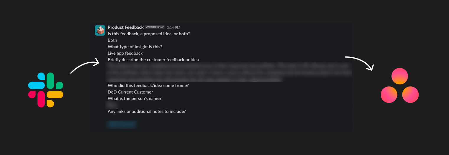 A basic diagram showing a message coming through from Slack to Asana
